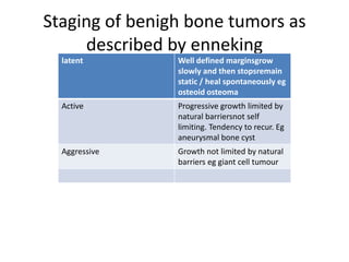 Staging of benigh bone tumors as
described by enneking
latent Well defined marginsgrow
slowly and then stopsremain
static / heal spontaneously eg
osteoid osteoma
Active Progressive growth limited by
natural barriersnot self
limiting. Tendency to recur. Eg
aneurysmal bone cyst
Aggressive Growth not limited by natural
barriers eg giant cell tumour
 