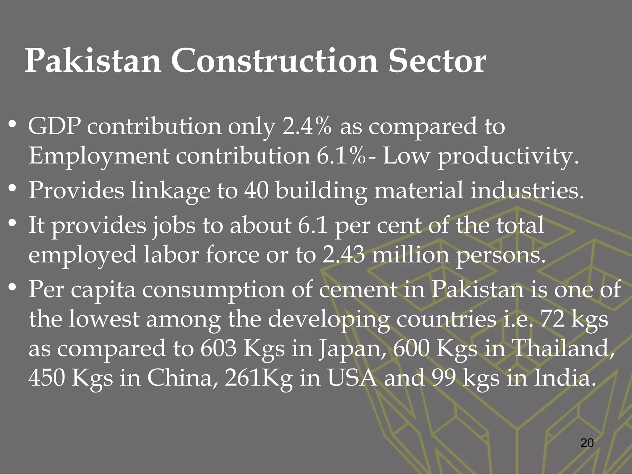 Pakistan Construction Sector
• GDP contribution only 2.4% as compared to
Employment contribution 6.1%- Low productivity.
• Provides linkage to 40 building material industries.
• It provides jobs to about 6.1 per cent of the total
employed labor force or to 2.43 million persons.
• Per capita consumption of cement in Pakistan is one of
the lowest among the developing countries i.e. 72 kgs
as compared to 603 Kgs in Japan, 600 Kgs in Thailand,
450 Kgs in China, 261Kg in USA and 99 kgs in India.
20
 