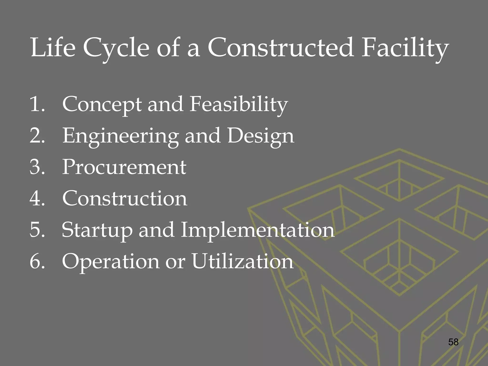Life Cycle of a Constructed Facility
1. Concept and Feasibility
2. Engineering and Design
3. Procurement
4. Construction
5. Startup and Implementation
6. Operation or Utilization
58
 