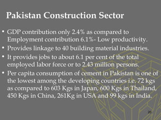 Pakistan Construction Sector
• GDP contribution only 2.4% as compared to
Employment contribution 6.1%- Low productivity.
• Provides linkage to 40 building material industries.
• It provides jobs to about 6.1 per cent of the total
employed labor force or to 2.43 million persons.
• Per capita consumption of cement in Pakistan is one of
the lowest among the developing countries i.e. 72 kgs
as compared to 603 Kgs in Japan, 600 Kgs in Thailand,
450 Kgs in China, 261Kg in USA and 99 kgs in India.
20
 
