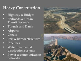 • Highway & Bridges
• Railroads & Urban
Transit Systems
• Tunnels and Dams
• Airports
• Canals
• Port & harbor structures
• Pipelines
• Water treatment &
distribution systems
• Power & communication
networks
Heavy Construction
34
 
