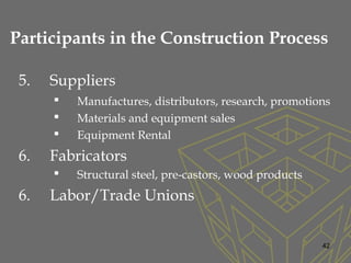 5. Suppliers
 Manufactures, distributors, research, promotions
 Materials and equipment sales
 Equipment Rental
6. Fabricators
 Structural steel, pre-castors, wood products
6. Labor/Trade Unions
42
Participants in the Construction Process
 