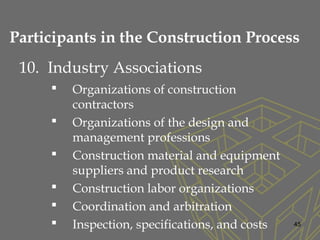 10. Industry Associations
 Organizations of construction
contractors
 Organizations of the design and
management professions
 Construction material and equipment
suppliers and product research
 Construction labor organizations
 Coordination and arbitration
 Inspection, specifications, and costs 45
Participants in the Construction Process
 