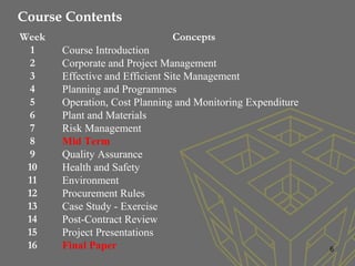 6
Course Contents
Week Concepts
1 Course Introduction
2 Corporate and Project Management
3 Effective and Efficient Site Management
4 Planning and Programmes
5 Operation, Cost Planning and Monitoring Expenditure
6 Plant and Materials
7 Risk Management
8 Mid Term
9 Quality Assurance
10 Health and Safety
11 Environment
12 Procurement Rules
13 Case Study - Exercise
14 Post-Contract Review
15 Project Presentations
16 Final Paper
 