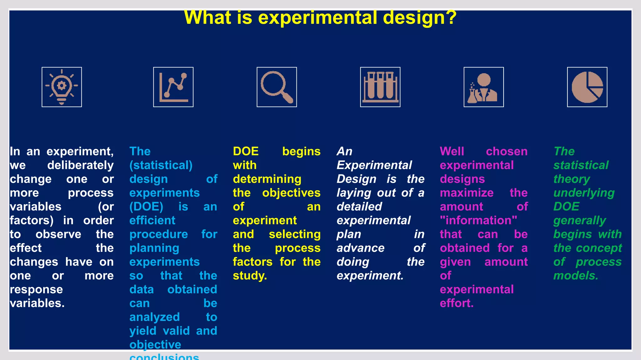 introduction to design of experiments | PPTX