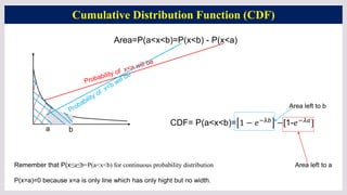 introduction to design of experiments | PPTX