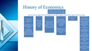 Lec 1 Introduction to Engineering Economics and IPR.pptx