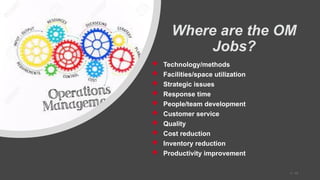 1 - 11
Where are the OM
Jobs?
 Technology/methods
 Facilities/space utilization
 Strategic issues
 Response time
 People/team development
 Customer service
 Quality
 Cost reduction
 Inventory reduction
 Productivity improvement
 