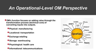 1 - 13
An Operational-Level OM Perspective
OM’s function focuses on adding value through the
transformation process (technical core) of
converting inputs into outputs.
Physical: manufacturing
Locational: transportation
Exchange:retailing
Storage: warehousing
Physiological: health care
Informational: telecommunications
 
