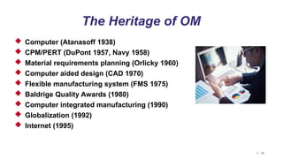 1 - 19
The Heritage of OM
 Computer (Atanasoff 1938)
 CPM/PERT (DuPont 1957, Navy 1958)
 Material requirements planning (Orlicky 1960)
 Computer aided design (CAD 1970)
 Flexible manufacturing system (FMS 1975)
 Baldrige Quality Awards (1980)
 Computer integrated manufacturing (1990)
 Globalization (1992)
 Internet (1995)
 