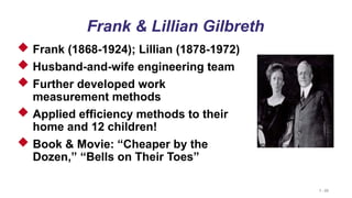 1 - 23
Frank & Lillian Gilbreth
 Frank (1868-1924); Lillian (1878-1972)
 Husband-and-wife engineering team
 Further developed work
measurement methods
 Applied efficiency methods to their
home and 12 children!
 Book & Movie: “Cheaper by the
Dozen,” “Bells on Their Toes”
 