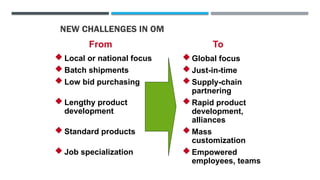NEW CHALLENGES IN OM
 Global focus
 Just-in-time
 Supply-chain
partnering
 Rapid product
development,
alliances
 Mass
customization
 Empowered
employees, teams
To
From
 Local or national focus
 Batch shipments
 Low bid purchasing
 Lengthy product
development
 Standard products
 Job specialization
 