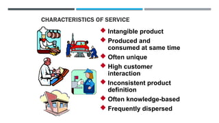 CHARACTERISTICS OF SERVICE
 Intangible product
 Produced and
consumed at same time
 Often unique
 High customer
interaction
 Inconsistent product
definition
 Often knowledge-based
 Frequently dispersed
 