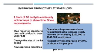 IMPROVING PRODUCTIVITY AT STARBUCKS
A team of 10 analysts continually
look for ways to shave time. Some
improvements:
Stop requiring signatures
on credit card purchases
under $25
Saved 8 seconds
per transaction
Change the size of the ice
scoop
Saved 14 seconds
per drink
New espresso machines Saved 12 seconds
per shot
 