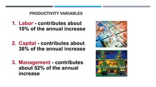 PRODUCTIVITY VARIABLES
1. Labor - contributes about
10% of the annual increase
2. Capital - contributes about
38% of the annual increase
3. Management - contributes
about 52% of the annual
increase
 
