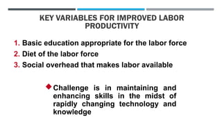 KEY VARIABLES FOR IMPROVED LABOR
PRODUCTIVITY
1. Basic education appropriate for the labor force
2. Diet of the labor force
3. Social overhead that makes labor available
Challenge is in maintaining and
enhancing skills in the midst of
rapidly changing technology and
knowledge
 