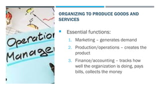 ORGANIZING TO PRODUCE GOODS AND
SERVICES
 Essential functions:
1. Marketing – generates demand
2. Production/operations – creates the
product
3. Finance/accounting – tracks how
well the organization is doing, pays
bills, collects the money
 