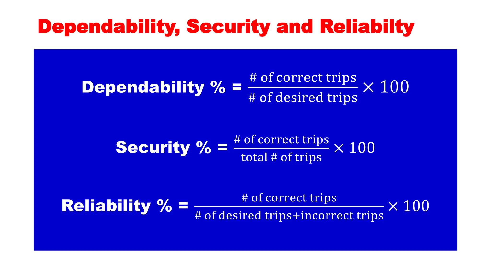 Dependability, Security and Reliabilty
Dependability % =
# of correct trips
# of desired trips
× 100
Security % =
# of correct trips
total # of trips
× 100
Reliability % =
# of correct trips
# of desired trips+incorrect trips
× 100
 