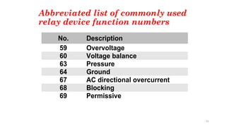 Lec 1_Introduction to Power System Protection.pdf