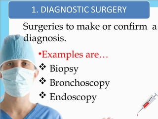Surgeries to make or confirm a
diagnosis.
•Examples are…
 Biopsy
 Bronchoscopy
 Endoscopy
 