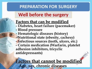 Factors that can be modified
Factors that can be modified
- Diabetes, heart failure (pacemaker)
- Blood pressure
- Hematologic diseases (history)
- Nutritional state (obesity, cachexy)
- Infectious sources (teeth, ulcers, etc.)
- Certain medication (Warfarin, platelet
adhesion inhibitors, tricyclic
antidepressants)
Factors that cannot be modified
Factors that cannot be modified
Age, sex, chronic diseases
Well before the surgery
 