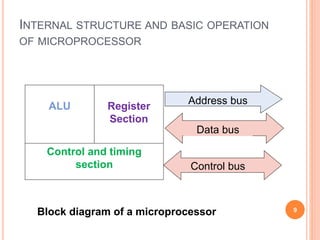 INTERNAL STRUCTURE AND BASIC OPERATION
OF MICROPROCESSOR
ALU Register
Section
Control and timing
section
Address bus
Data bus
Control bus
9
Block diagram of a microprocessor
 