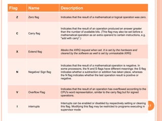 Flag Name Description
Z Zero flag Indicates that the result of a mathematical or logical operation was zero.
C Carry flag
Indicates that the result of an operation produced an answer greater
than the number of available bits. (This flag may also be set before a
mathematical operation as an extra operand to certain instructions, e.g.
"add with carry".)
X Extend flag
Masks the XIRQ request when set. It is set by the hardware and
cleared by the software as well is set by unmaskable XIRQ.
N Negative/ Sign flag
Indicates that the result of a mathematical operation is negative. In
some processors, the N and S flags have different meanings: the S flag
indicates whether a subtraction or addition has taken place, whereas
the N flag indicates whether the last operation result is positive or
negative.
V Overflow Flag
Indicates that the result of an operation has overflowed according to the
CPU's word representation, similar to the carry flag but for signed
operations.
I interrupts
Interrupts can be enabled or disabled by respectively setting or clearing
this flag. Modifying this flag may be restricted to programs executing in
supervisor mode
17
 