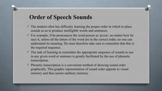 Lec1 Intro to Phonetics and Phonology.pptx