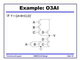 lecture 1 layout presentation of very large scale integration in ...