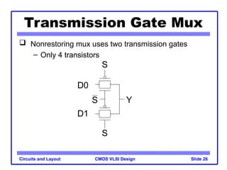 lecture 1 layout presentation of very large scale integration in ...