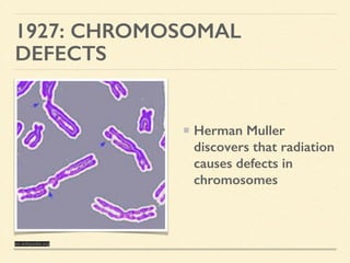 1927: CHROMOSOMAL
DEFECTS
Herman Muller
discovers that radiation
causes defects in
chromosomes
en.wikipedia.org
 