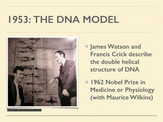 1953: THE DNA MODEL
James Watson and
Francis Crick describe
the double helical
structure of DNA
1962 Nobel Prize in
Medicine or Physiology
(with Maurice Wilkins)
medicine150.mdhs.unimelb.edu.au
 