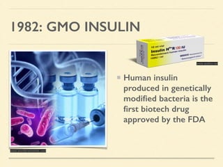 1982: GMO INSULIN
Human insulin
produced in genetically
modiﬁed bacteria is the
ﬁrst biotech drug
approved by the FDA
www.sedico.net
www.wonderwhizkids.com
 
