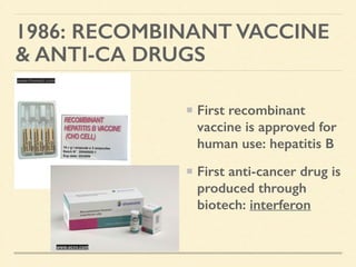 1986: RECOMBINANT VACCINE
& ANTI-CA DRUGS
First recombinant
vaccine is approved for
human use: hepatitis B
First anti-cancer drug is
produced through
biotech: interferon
www.freewtc.com
www.ecvv.com
 