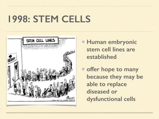 1998: STEM CELLS
Human embryonic
stem cell lines are
established
offer hope to many
because they may be
able to replace
diseased or
dysfunctional cells
 