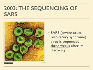 2003: THE SEQUENCING OF
SARS
SARS (severe acute
respiratory syndrome)
virus is sequenced
three weeks after its
discovery
news.bbc.co.uk
 