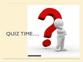 QUIZ TIME….
www.happyschool.com.au
 