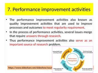 Sources_of_Research_Problem_Approaches.pptx