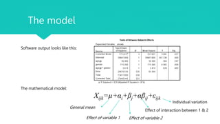 The model
Software output looks like this:
The mathematical model:
Xijk=µ+αi+βj+αβij+εijk
General mean
Effect of variable 1 Effect of variable 2
Effect of interaction between 1 & 2
Individual variation
 