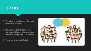 T-tests
 The t test is one type of inferential,
parametric statistic
 Determine whether there is a
significant difference between the
means of two groups / conditions
 There are three main types
 