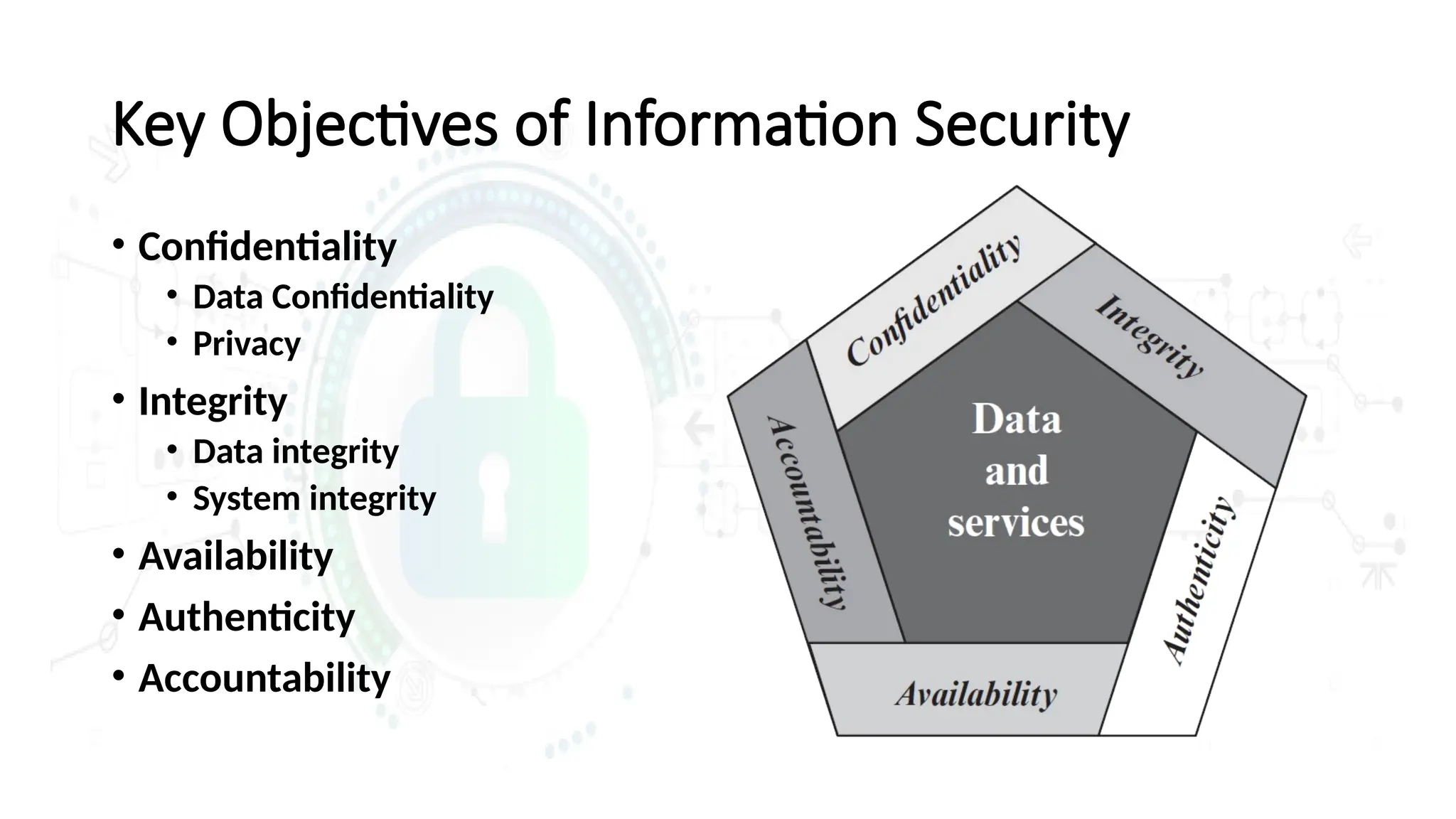 Key Objectives of Information Security
• Confidentiality
• Data Confidentiality
• Privacy
• Integrity
• Data integrity
• System integrity
• Availability
• Authenticity
• Accountability
 