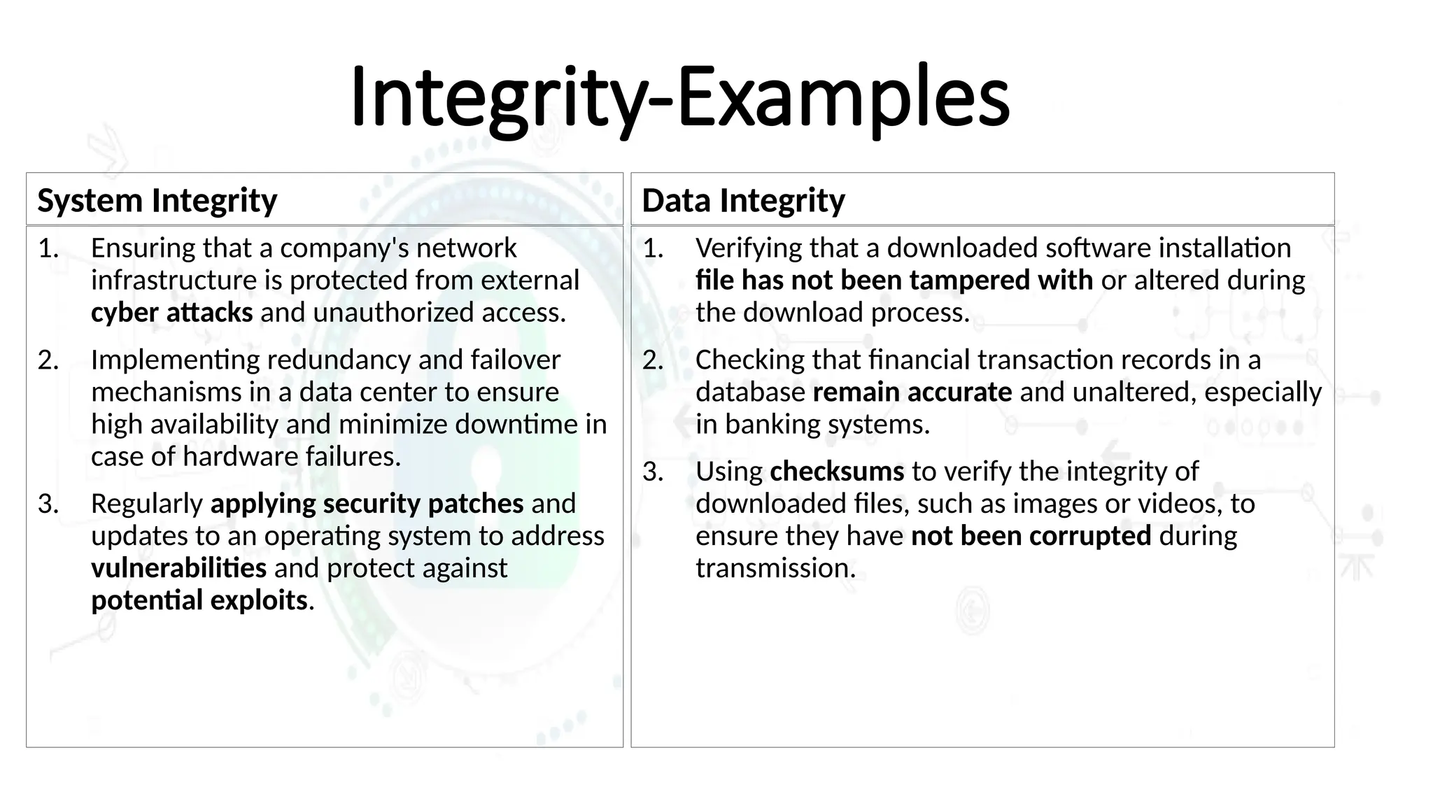 Integrity-Examples
System Integrity
1. Ensuring that a company's network
infrastructure is protected from external
cyber attacks and unauthorized access.
2. Implementing redundancy and failover
mechanisms in a data center to ensure
high availability and minimize downtime in
case of hardware failures.
3. Regularly applying security patches and
updates to an operating system to address
vulnerabilities and protect against
potential exploits.
Data Integrity
1. Verifying that a downloaded software installation
file has not been tampered with or altered during
the download process.
2. Checking that financial transaction records in a
database remain accurate and unaltered, especially
in banking systems.
3. Using checksums to verify the integrity of
downloaded files, such as images or videos, to
ensure they have not been corrupted during
transmission.
 