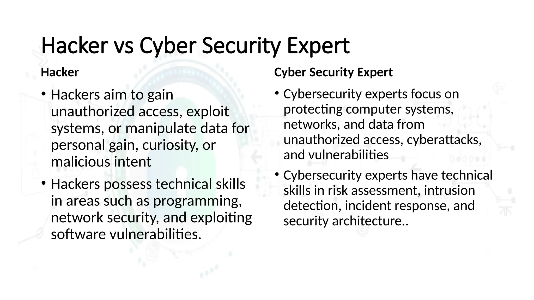 Hacker vs Cyber Security Expert
Hacker
• Hackers aim to gain
unauthorized access, exploit
systems, or manipulate data for
personal gain, curiosity, or
malicious intent
• Hackers possess technical skills
in areas such as programming,
network security, and exploiting
software vulnerabilities.
Cyber Security Expert
• Cybersecurity experts focus on
protecting computer systems,
networks, and data from
unauthorized access, cyberattacks,
and vulnerabilities
• Cybersecurity experts have technical
skills in risk assessment, intrusion
detection, incident response, and
security architecture..
 