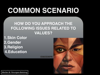 COMMON SCENARIO
HOW DO YOU APPROACH THE
FOLLOWING ISSUES RELATED TO
VALUES?!
1.Skin Color!
2.Gender!
3.Religion!
4.Education
www.intermix.org.uk
Marilen M. Parungao-Balolong
 