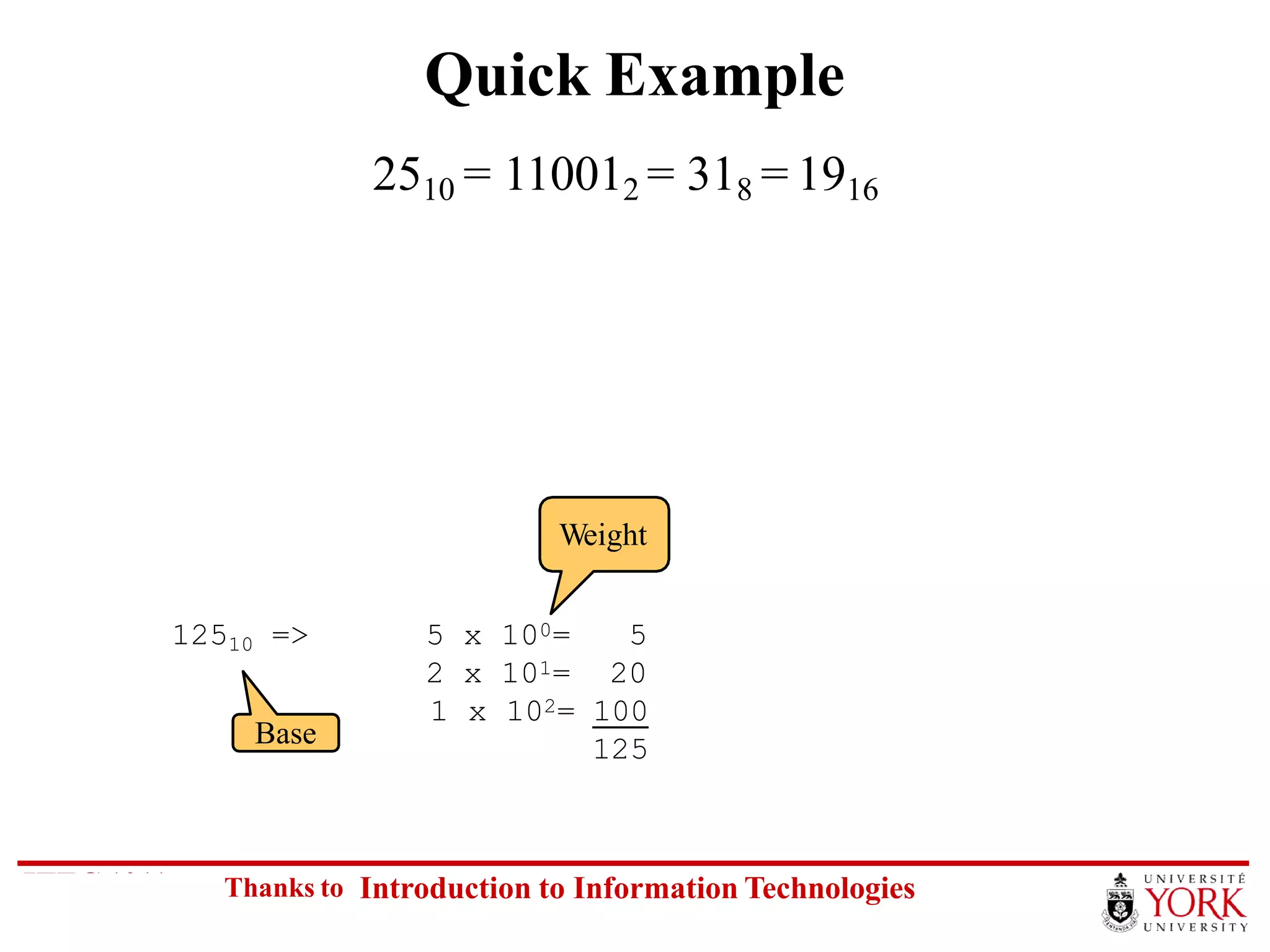 Lec 1 number systems converted | PPT