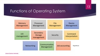 Operating system Basics for Computer Science.pptx