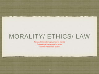 Personal interactions governed by morals
Professional interactions by ethics
Societal interactions by law
22
 