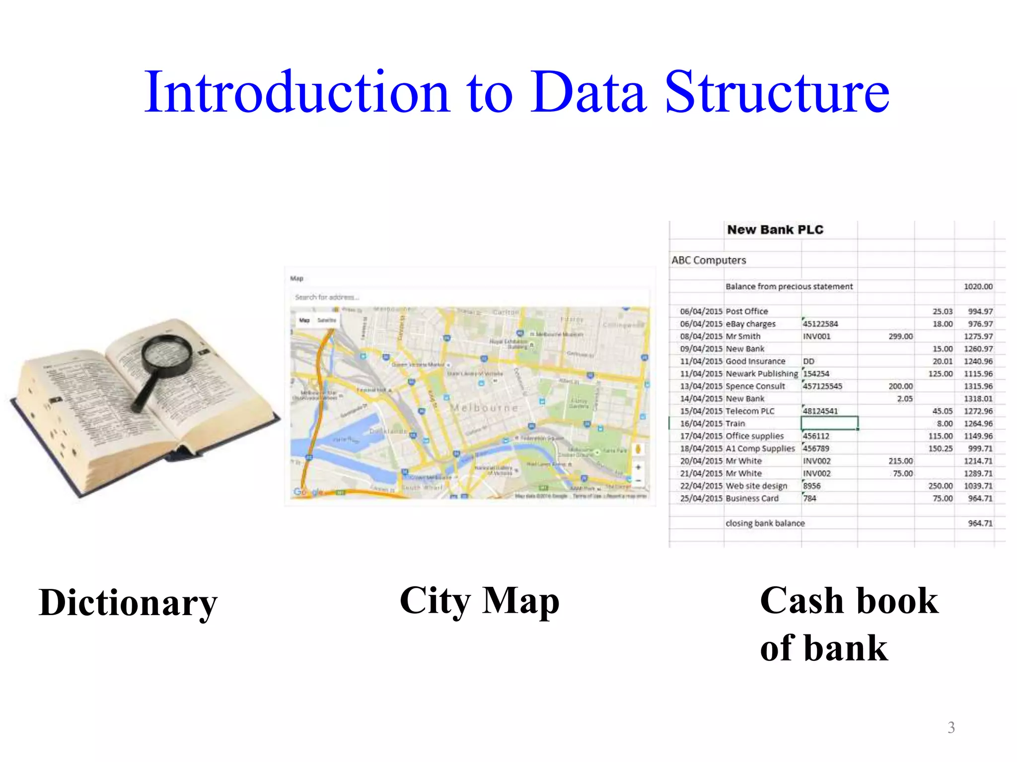 Introduction to Data Structure
Dictionary City Map Cash book
of bank
3
 