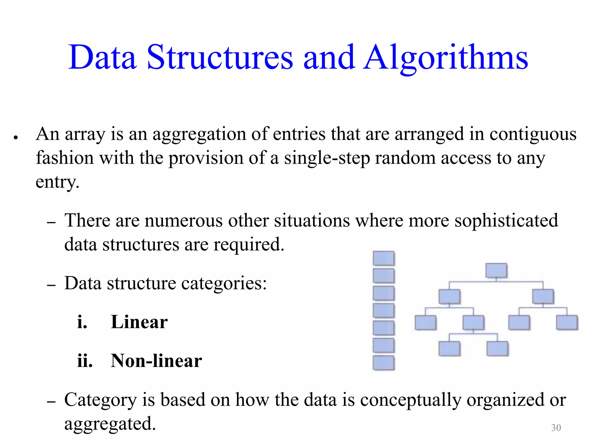 Data Structures and Algorithms
● An array is an aggregation of entries that are arranged in contiguous
fashion with the provision of a single-step random access to any
entry.
– There are numerous other situations where more sophisticated
data structures are required.
– Data structure categories:
i. Linear
ii. Non-linear
– Category is based on how the data is conceptually organized or
aggregated. 30
 