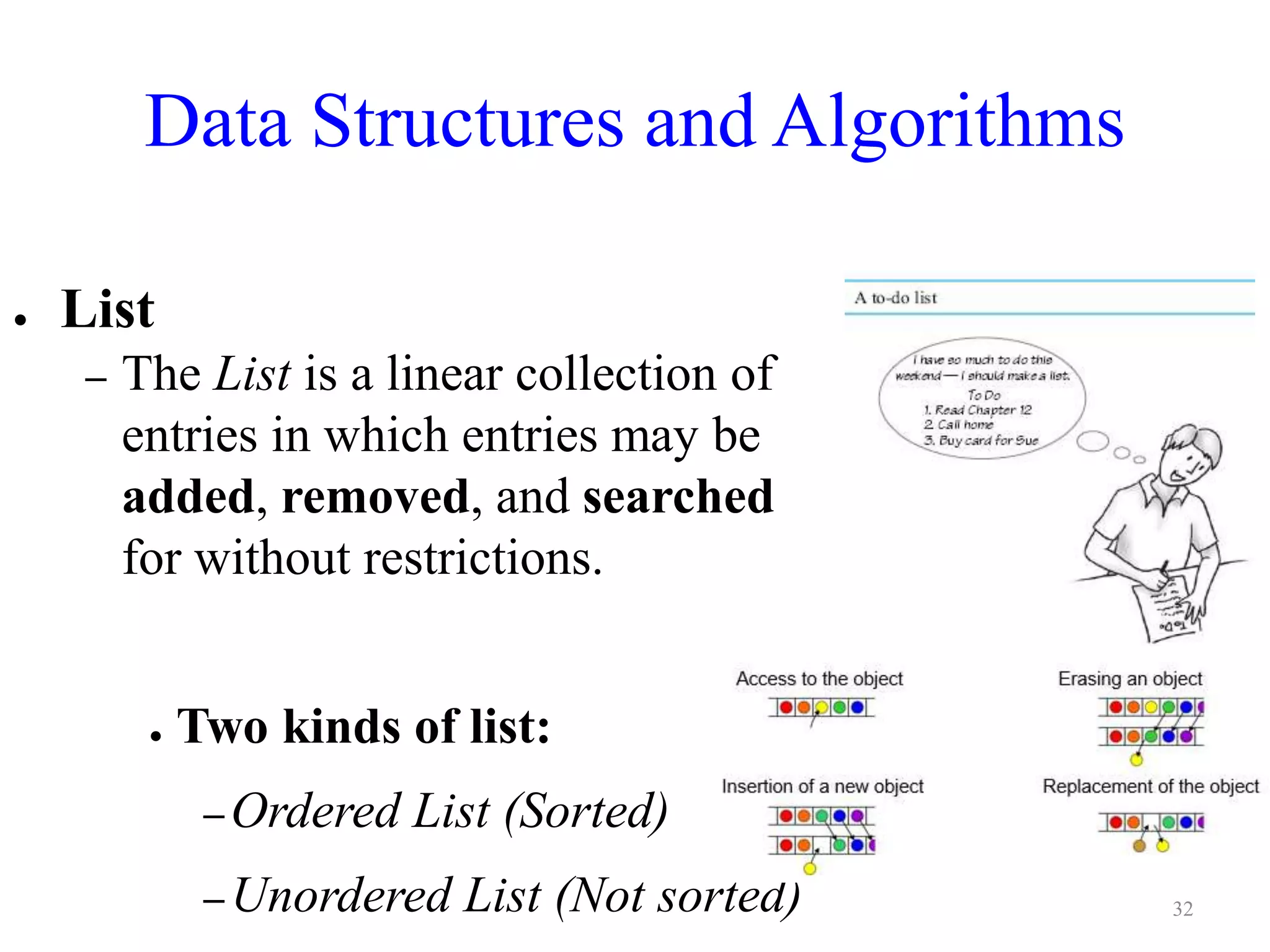 Data Structures and Algorithms
● List
– The List is a linear collection of
entries in which entries may be
added, removed, and searched
for without restrictions.
● Two kinds of list:
– Ordered List (Sorted)
– Unordered List (Not sorted) 32
 